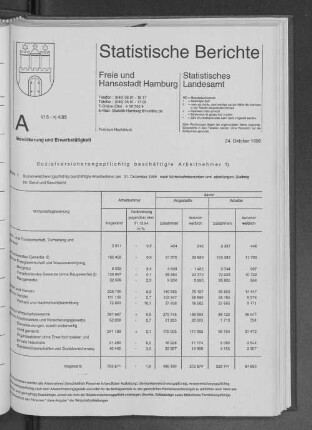 Sozialversicherungspflichtig beschäftigte Arbeitnehmer