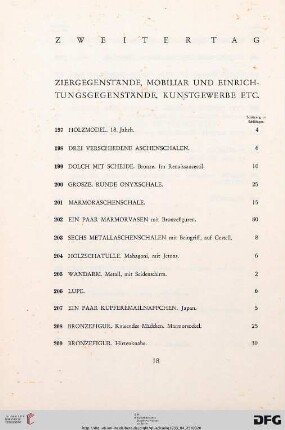 Ziergegenstände, Mobiliar und Einrichtungsgegenstände, Kunstgewerbe etc. (Nr. 197-269)