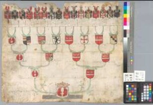 Probant: Cloedt, [Gisbert Johann Christoph von; Vater: Cloedt, Dietrich Daniel von; Mutter: Hees, Maria Elisabeth von der: Fritzlar, Kollegiatstift