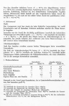 5. Wohnverhältnisse