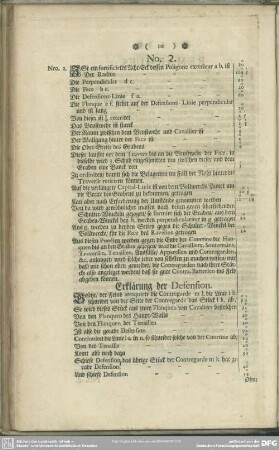 [Ein auf das stärckste und beste fortificirtes Acht-Eck, samt dessen Profils und perspectivischer Aufzug]