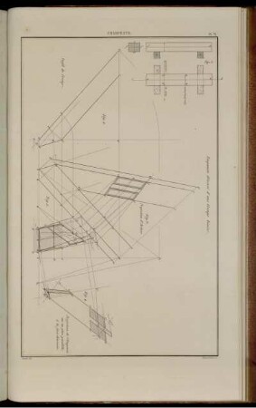 PL. 71. [bis] Pl. 74.