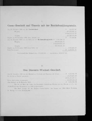 II. Das Disconto-Wechsel-Geschäft.