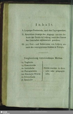 Vergleichung verschiedener Meilen