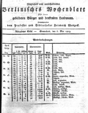Achtzehntes Stueck, Sonnabend, den 6. Mai 1809.