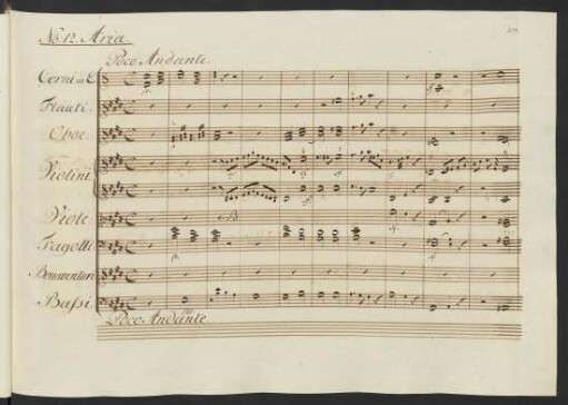 No. 12. Aria: Welch ahndendes Gefühl