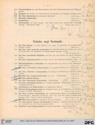 Schuhe und Strümpfe (Nr. 614 - 684)