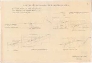 Gartenanlage Luftkreiskommando VII, Braunschweig: Treppenanlagen: Grundriss 1:100, Schnitte 1:10