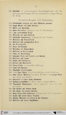 Porzellan-Gruppen und Statuetten (Nr. 221-280)