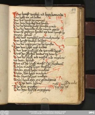 [Rezeptsammlung mit Register]