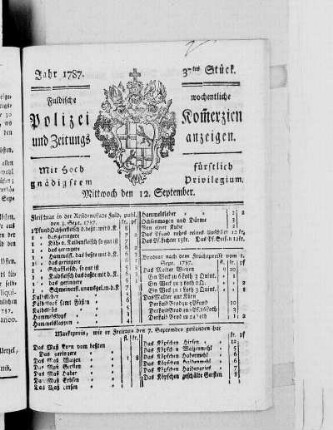 37tes Stück., Ausgabe vom 12. September 1787