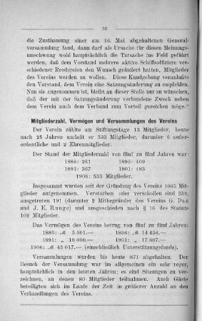 Mitgliederzahl, Vermögen und Versammlungen des Vereins