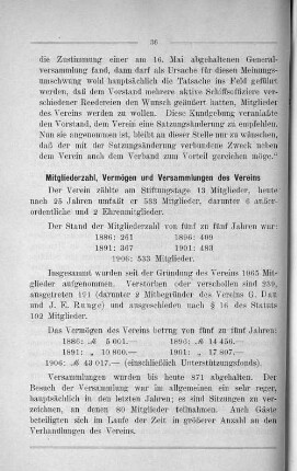 Mitgliederzahl, Vermögen und Versammlungen des Vereins