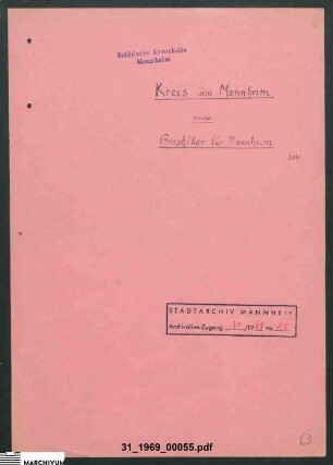 Kunstpflege: Herausgabe der Stadtzeitschrift "Kreis um Mannheim" sowie Einstellung eines städtischen Graphikers