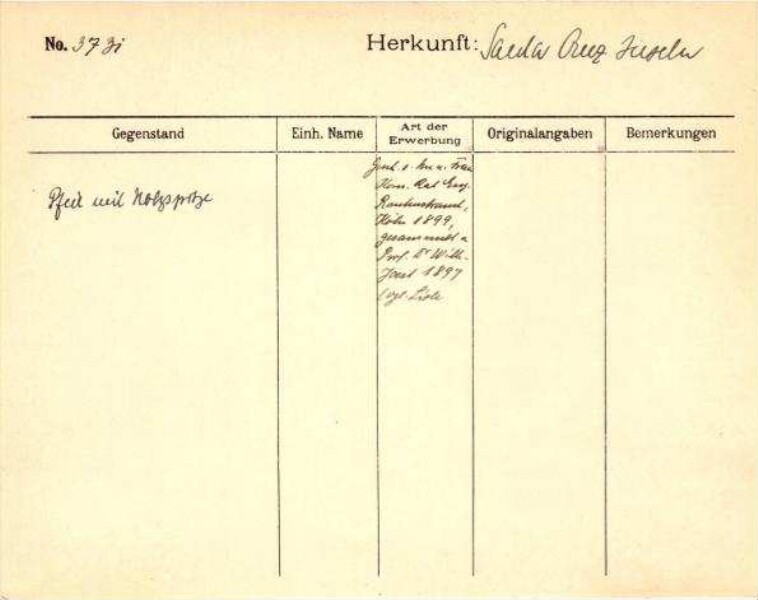 This is a digitised version of a historical document. It reflects the context in which it was created and does not meet today's standards for language that is aware of history and diversity.