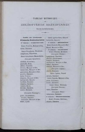 Tableau Methodique Des Coleopteres Brevipennes