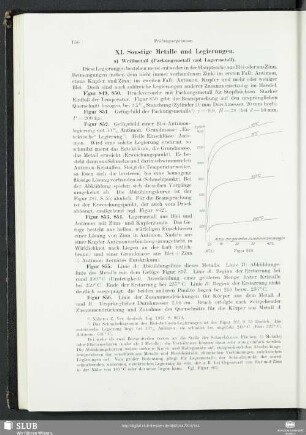 XI. Sonstige Metalle und Legierungen.