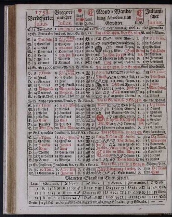 1758. Verbesserter Julius.
