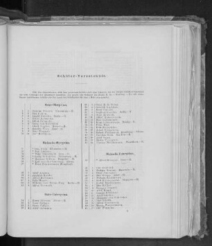 Schüler-Verzeichnis.