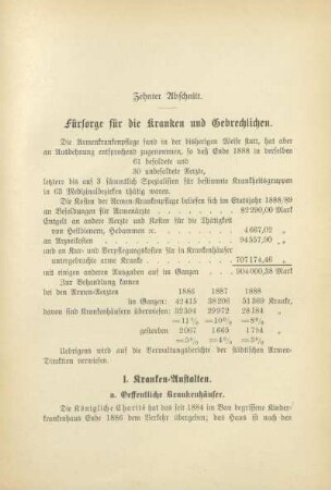 Zehnter Abschnitt. Fürsorge für die Kranken und Gebrechlichen