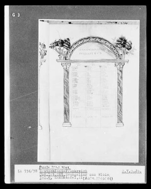 Evangeliar aus Blois — Kanontafel II, Folio 6