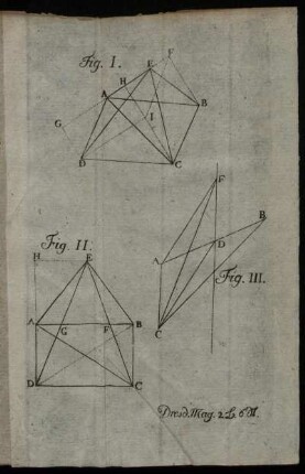 Fig. I. [bis] Fig. III.