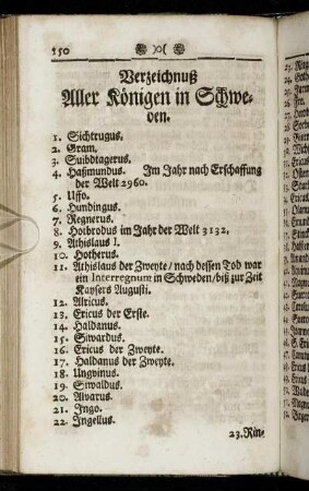 Verzeichnuß Aller Königen in Schweden
