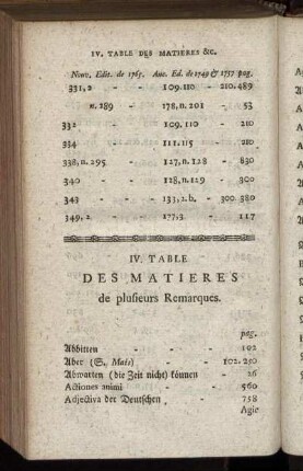 IV. Table Des Matières de plusieurs Remarques.