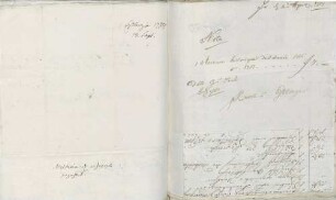 Knoch & Esslinger an Karoline Luise von Baden (Frankfurt am Main)