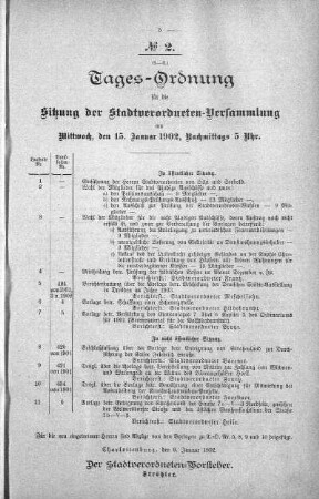 Tages-Ordnung, 15. Januar 1902