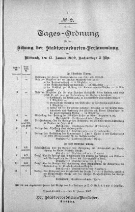 Tages-Ordnung, 15. Januar 1902