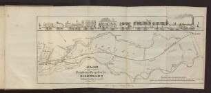 Plan der Hamburg-Bergedorfer Eisenbahn