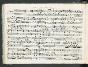 No.11. Arie und Scene
