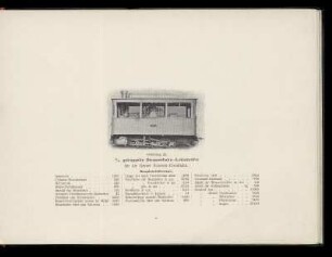 Abbildung 35. 3/3 gekuppelte Strassenbahn-Lokomotive