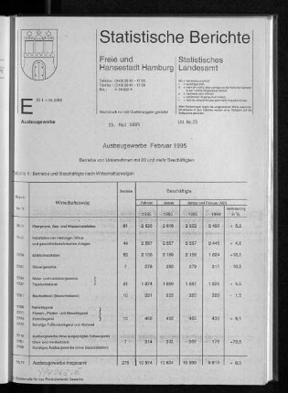 Ausbaugewerbe Februar 1995 : Lfd. Nr. 15