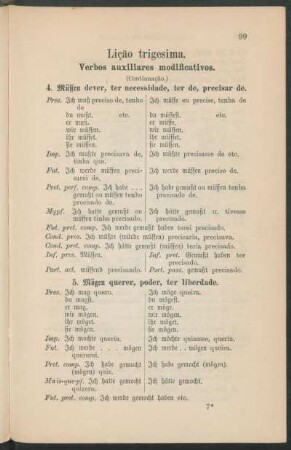 Lição trigesima. - Verbos auxiliares modificativos. (Continuação.)