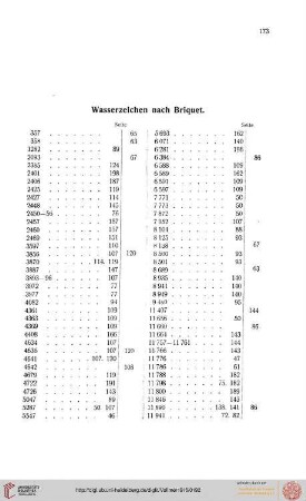 Wasserzeichen nach Briquet
