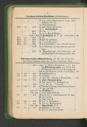 Fürstenwalde-Müncheberg (zu No. 15 Seite 39).
