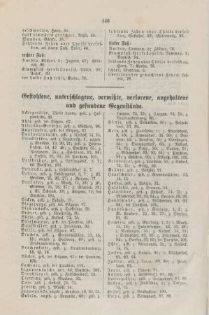 Gestohlene, unterschlagene, vermißte, verlorene, angehaltene und gefundene Gegenstände