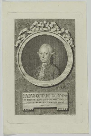 Bildnis des Magnvs Gotfried Lichtwer