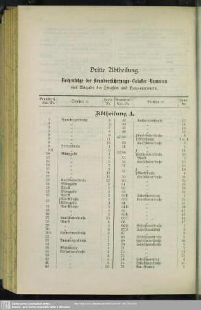 Dritte Abtheilung. Reihenfolge der Brandversicherungs-Cataster-Nummern