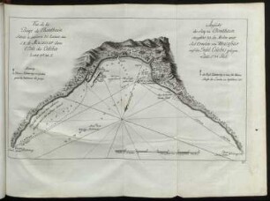 N° 21: Aussicht der Bay zu Bonthain ohngefähr 30. See Meilen weit Süd Ostwärts von Wacassar auf der Insel Celebes gelegen ...