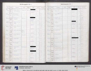 Nr. 1981/900