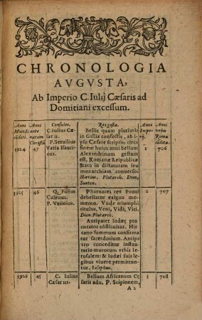 Chronologia Avgvsta, seu Temporvm Svppvtatio ab Imperio C. Iulij Caesaris, vsque ad Domitiani excessum : Addita est Consulum Nomenclatura, nec non Rerum memorabilium toto hoc annorum curriculo, tum in Oriente, tum in Occidente gestarum, ex probatis Historiis, Epitome