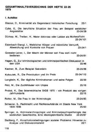Gesamtinhaltsverzeichnis der Hefte 22-25 1979
