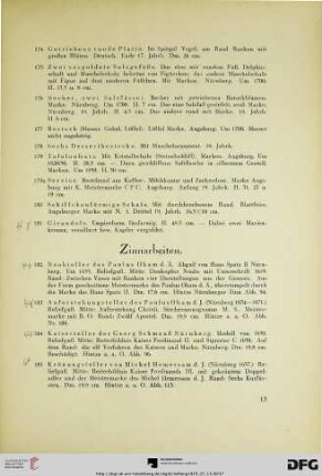 Zinnarbeiten (Nr. 182-217)