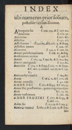 Index ubi numerus prior folium, posterior versum denotat.