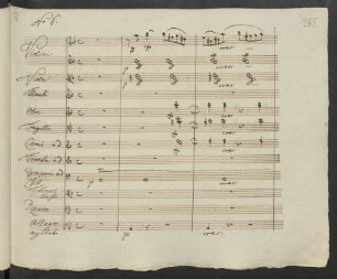 [Fünfter Auftritt] No. [7] Arie des Pizarro [mit Chor] Allegro agitato: Ha! Welch ein Augenblick!