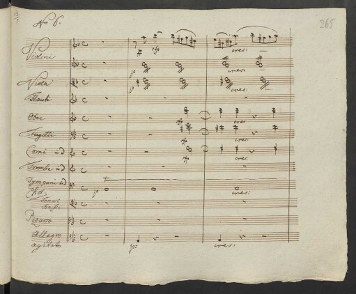 [Fünfter Auftritt] No. [7] Arie des Pizarro [mit Chor] Allegro agitato: Ha! Welch ein Augenblick!