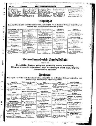 Conradshöhe, Frohnau, Heiligensee,Hermsdorf, Lübars, Reinickendorf, Rosenthal, Saatwinkel, Schulzendorf, Tegel mit Gutsbezirk Schloß Tegel, Tegelort, Waidmannslust, Wittenau